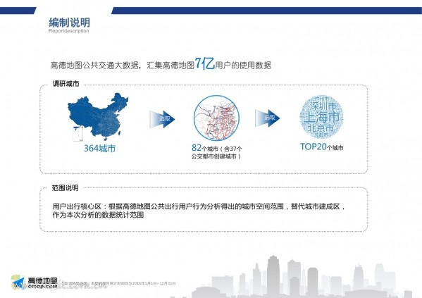 中国交通通信信息网 icttic