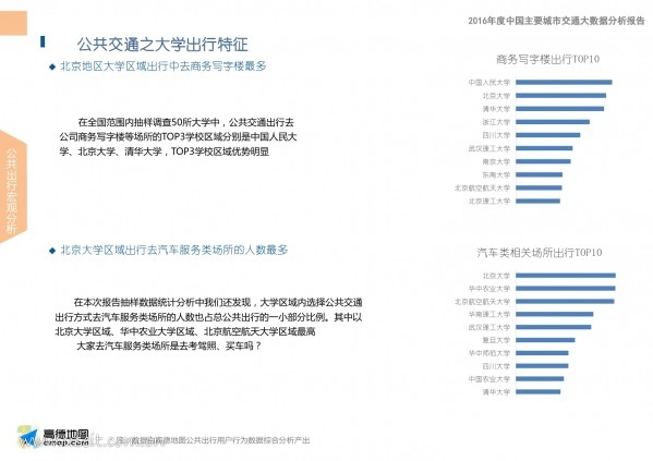 中国交通通信信息网 icttic