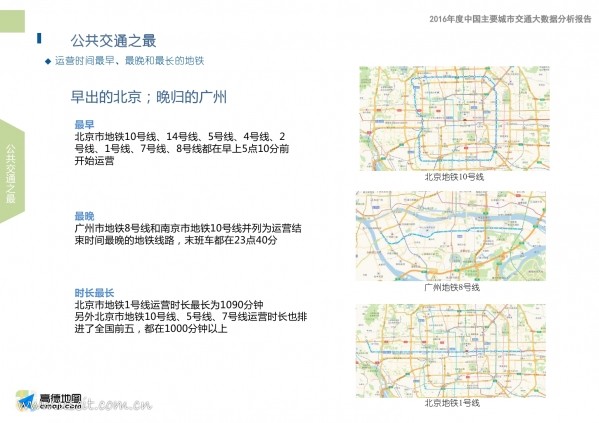 中国交通通信信息网 icttic